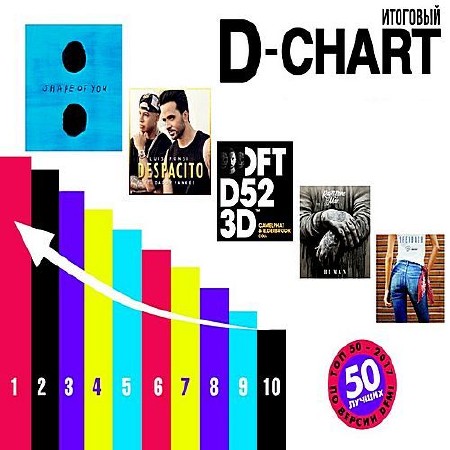 TOP 50: Final D-CHART DFM 2017 (2018)