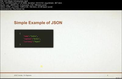 Full download learn json and json schema for absolute beginners. Скриншот №1
